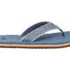 Sanuk Kids Fraidy Stacker (Little Kid/Big Kid) -Fashion Sandals Store 71lsUoTUUJL. AC SR920736